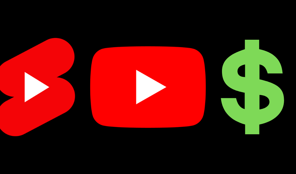 Best Tools to Check Monetisation Status