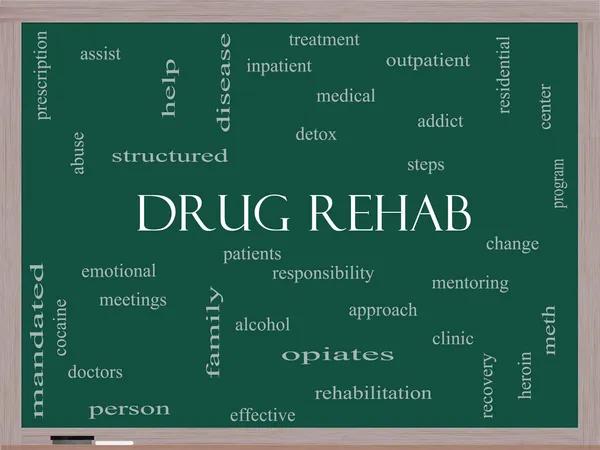 Drug Rehabilitation Center: A Safe Path to Sobriety